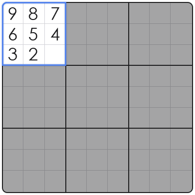 do you have to guess in sudoku
