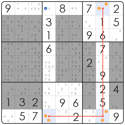 how do you solve sudoku fast